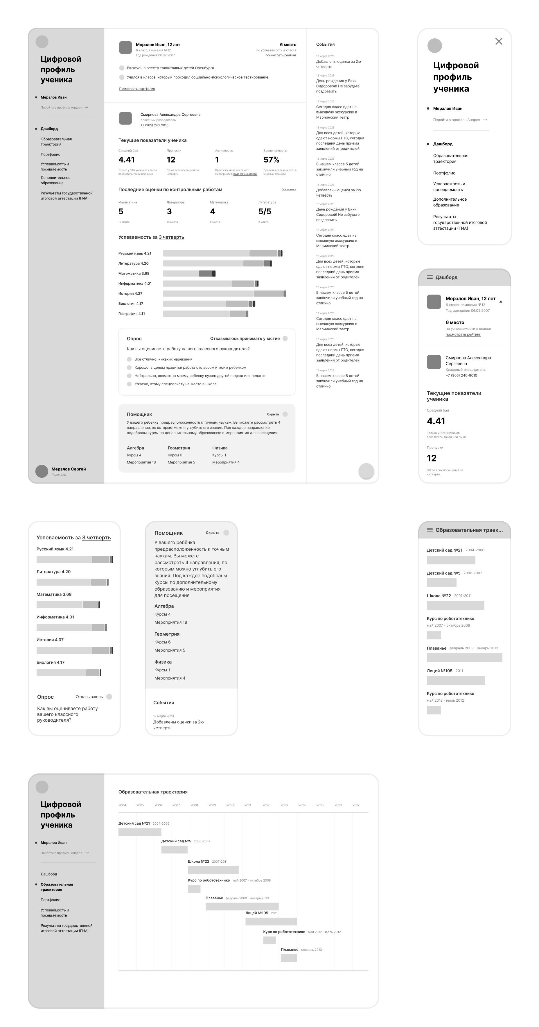 Проектирование Изображение