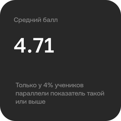 В чём уникальность сервиса? Метрики, которых больше нигде нет Контент Изображение