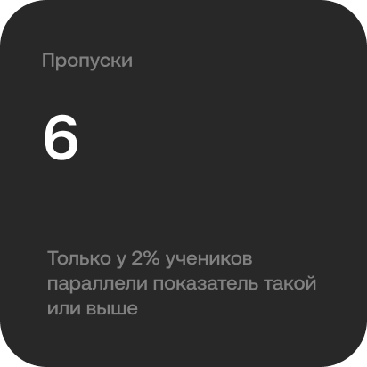 В чём уникальность сервиса? Метрики, которых больше нигде нет Контент Изображение