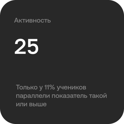 В чём уникальность сервиса? Метрики, которых больше нигде нет Контент Изображение