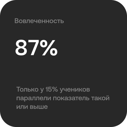 В чём уникальность сервиса? Метрики, которых больше нигде нет Контент Изображение